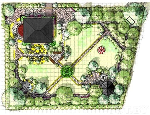 Suburban area plan layout example 