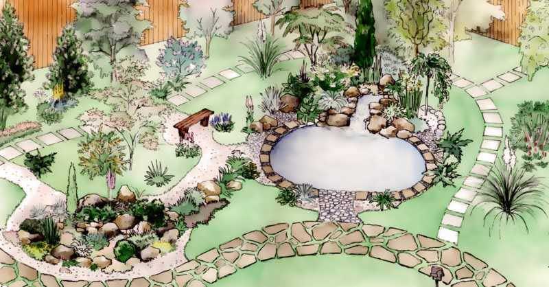design project