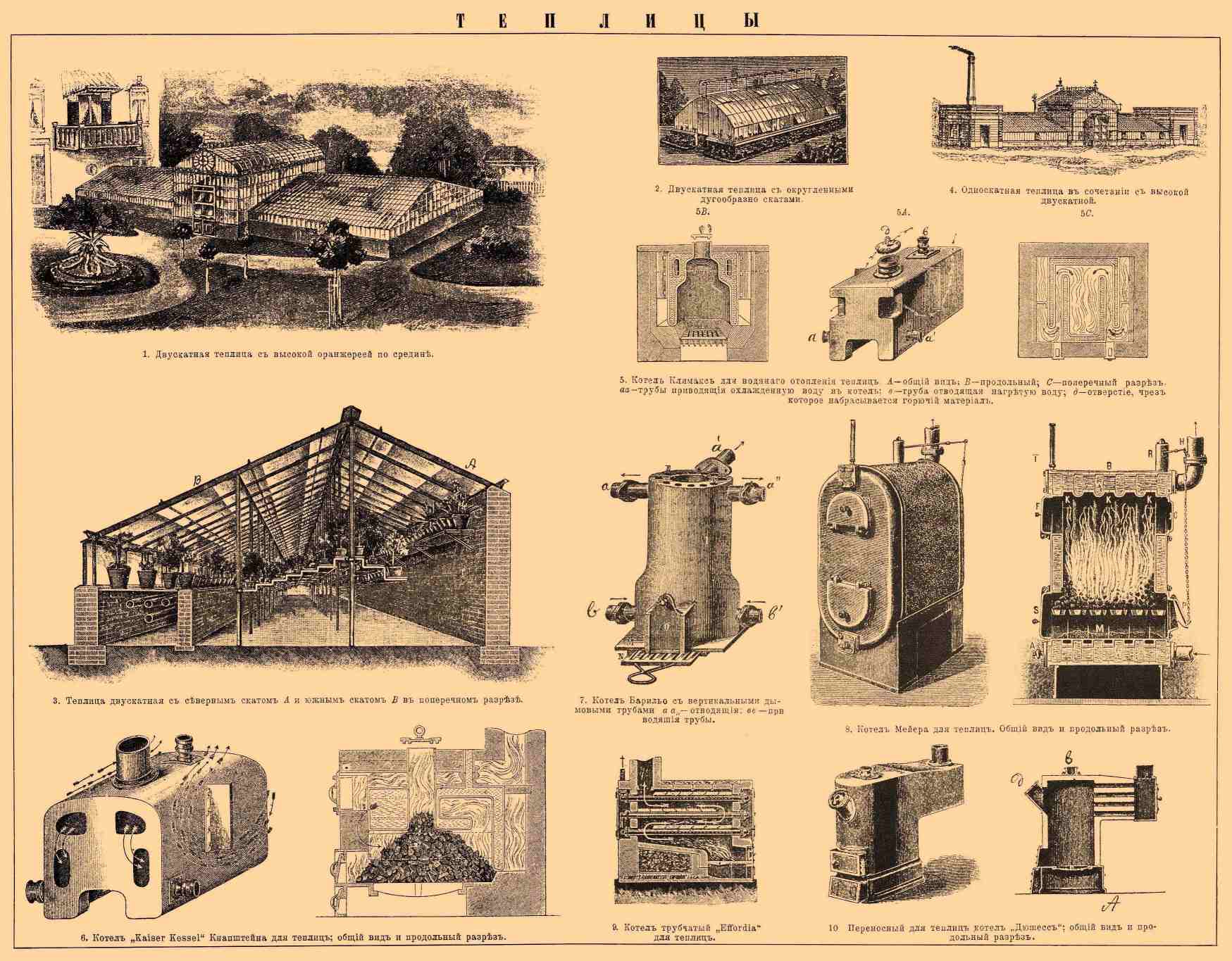Greenhouses in Brockhaus and Efron Encyclopedic Dictionary