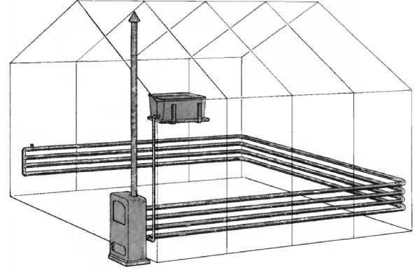 water heating system for greenhouse