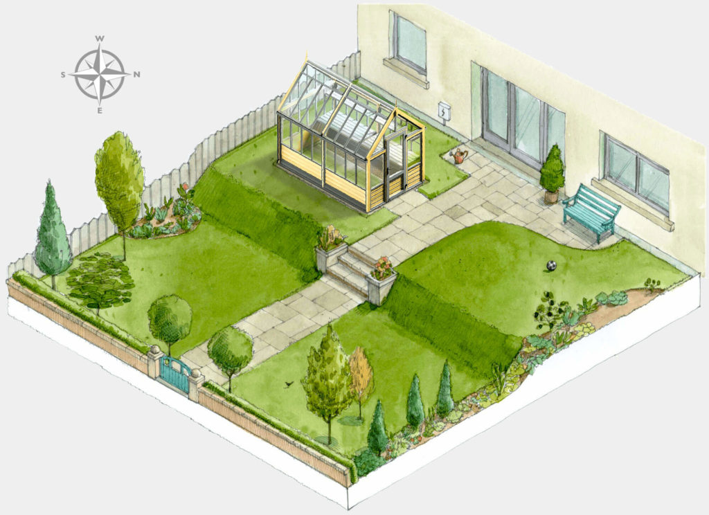 The location of the greenhouse in front of the house - Greenhouse Orientation The location of the greenhouse in front of the house - Greenhouse Orientation