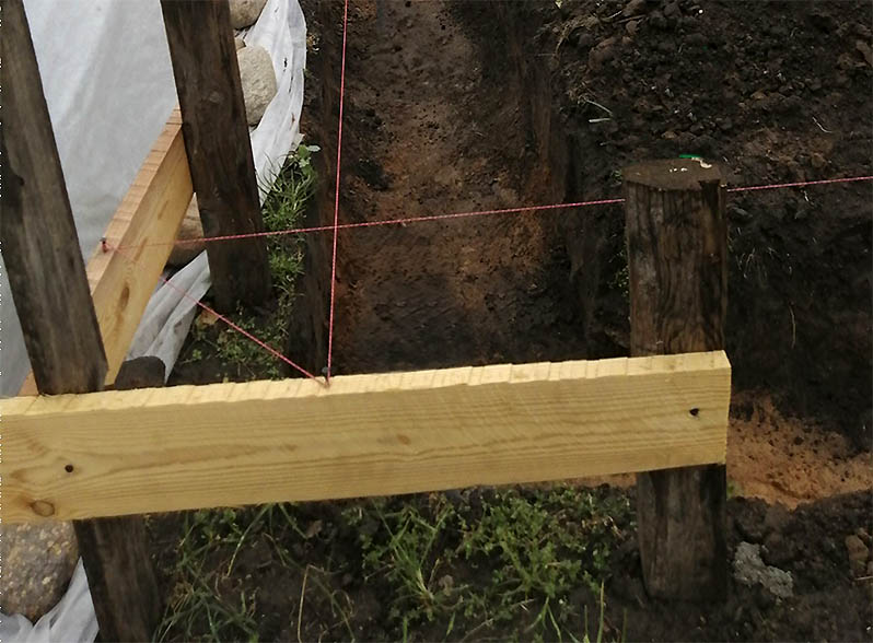 trench perimeter marking